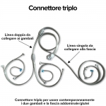 connettore triplo