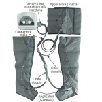 Uso con fascia e gambali